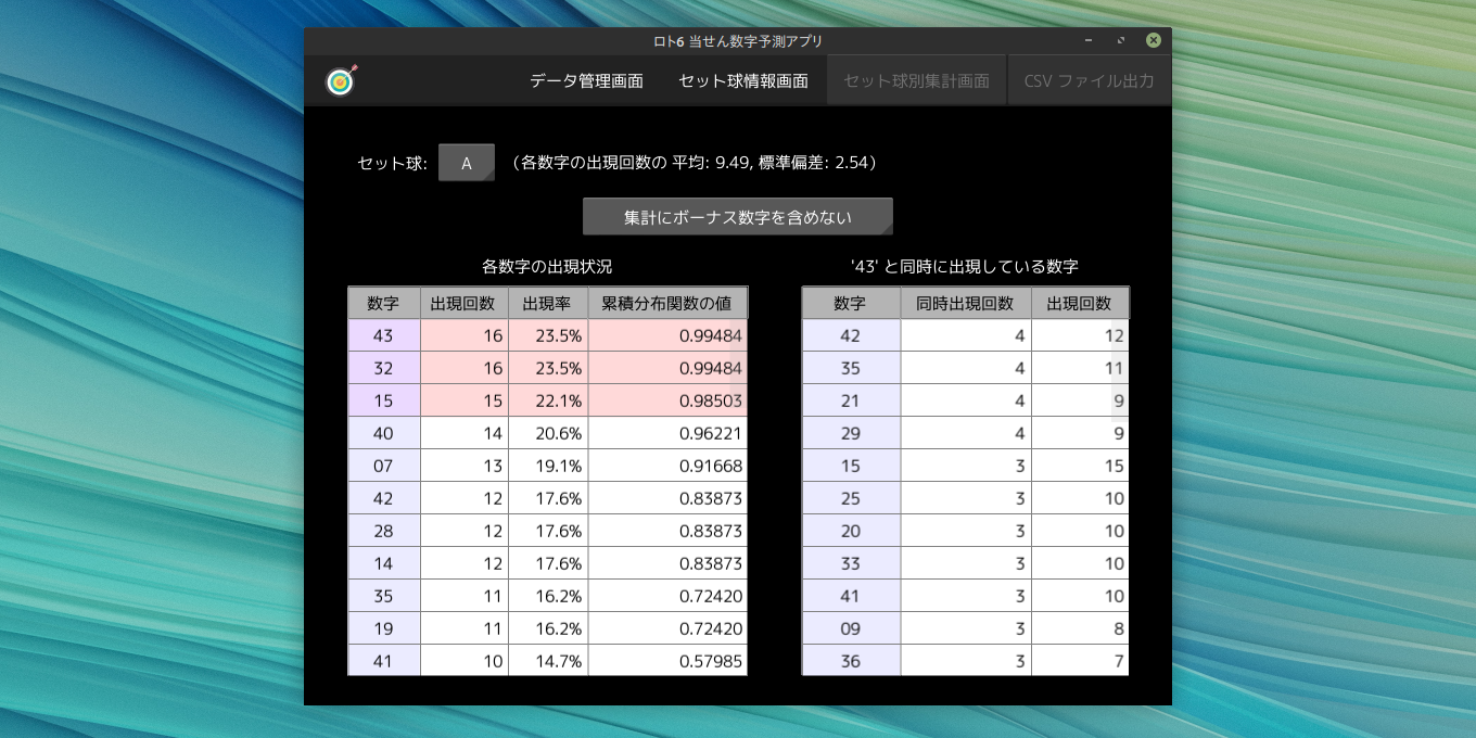 ロト6 当せん数字予測アプリ