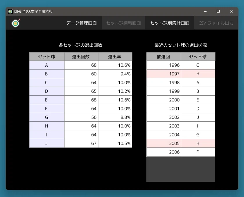 セット球情報画面