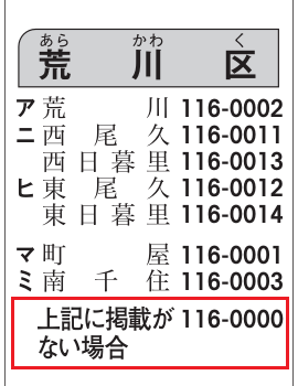 東京都の郵便番号簿より（郵便局）